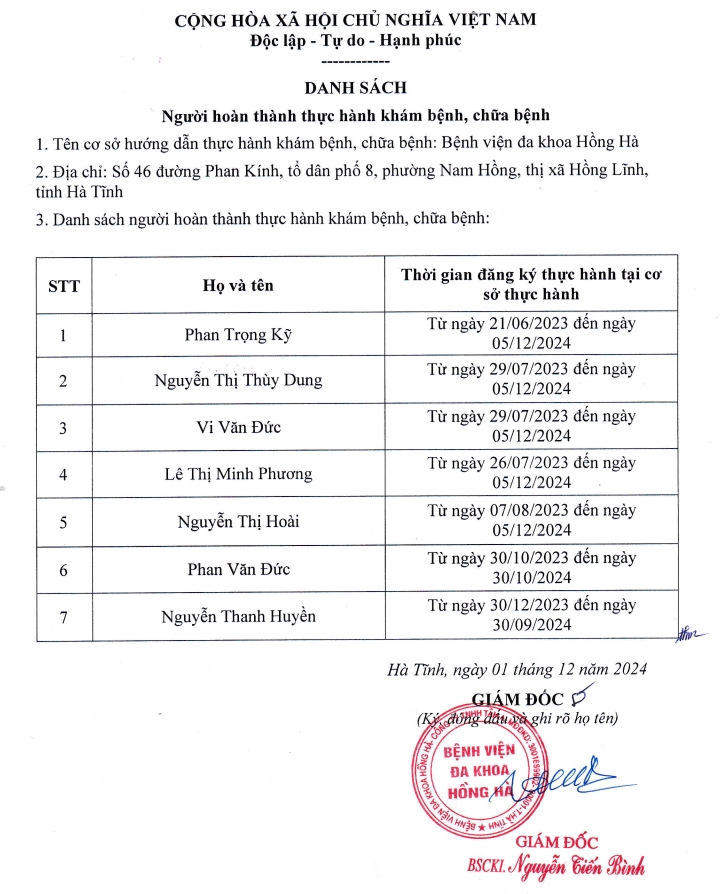 Người hoàn thành thực hành khám bệnh, chữa bệnh