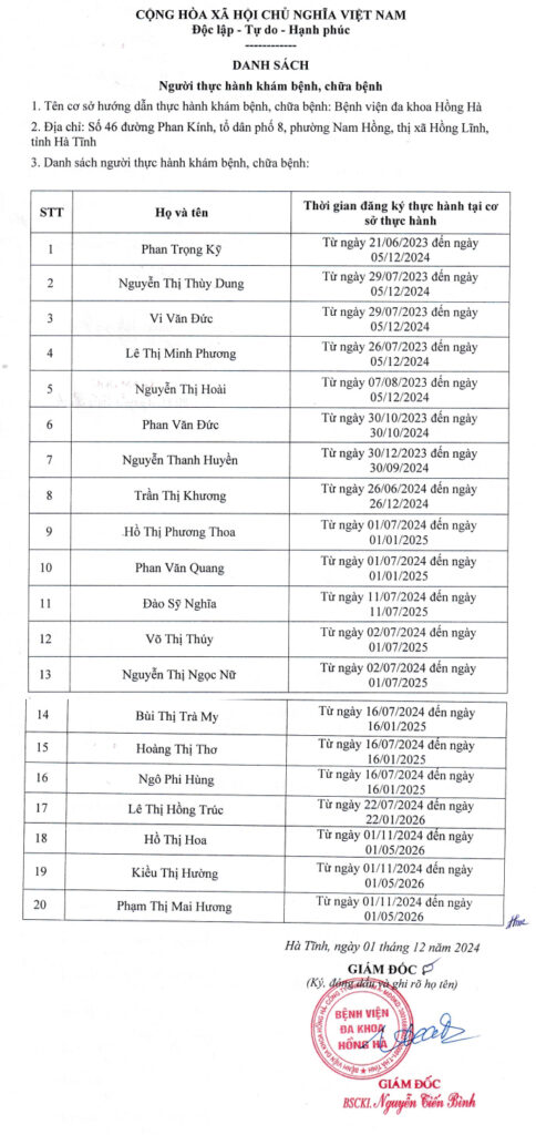 Người thực hành khám bệnh, chữa bệnh tháng 12 năm 2024