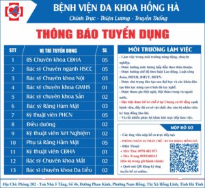 Tuyển dụng nhân viên y tế chất lượng cao