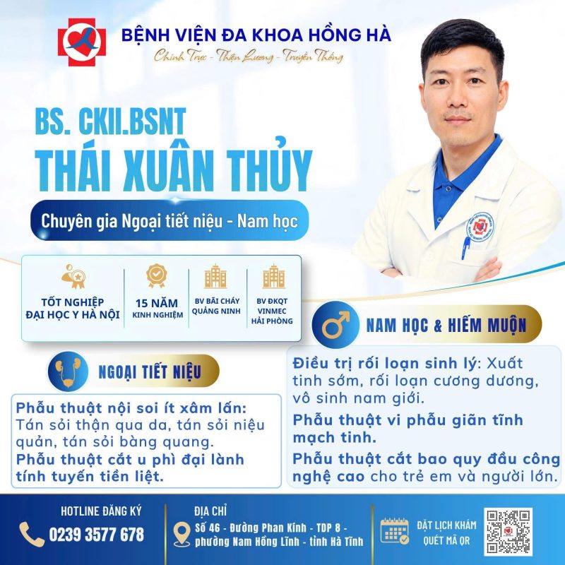 Hình ảnh BS. CKII. BSNT Thái Xuân Thủy